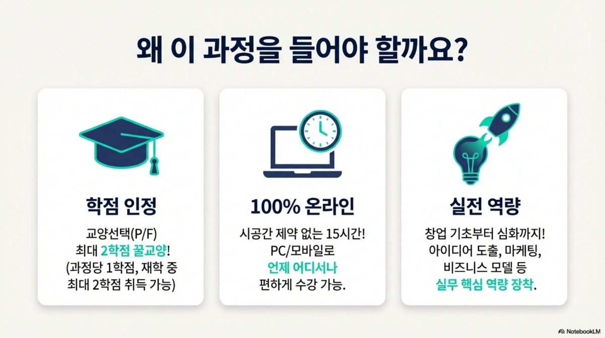 Yuhan_Startup_Credit_Guide_(2)_2.jpg