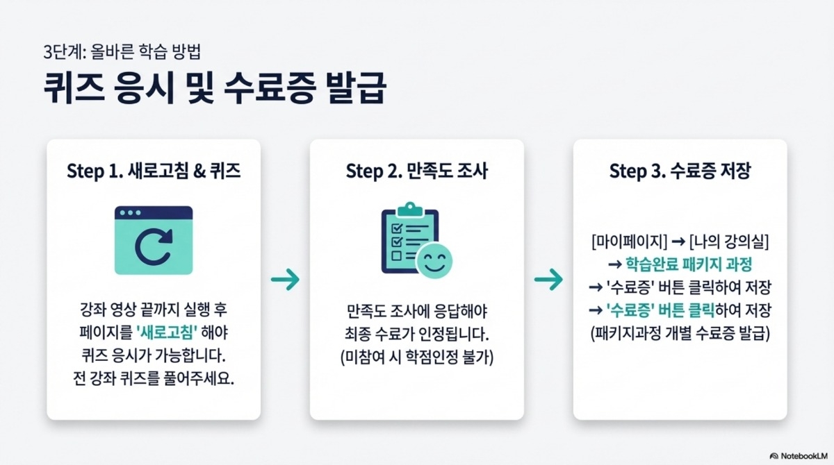 Yuhan_Startup_Credit_Guide_(2)_11.jpg