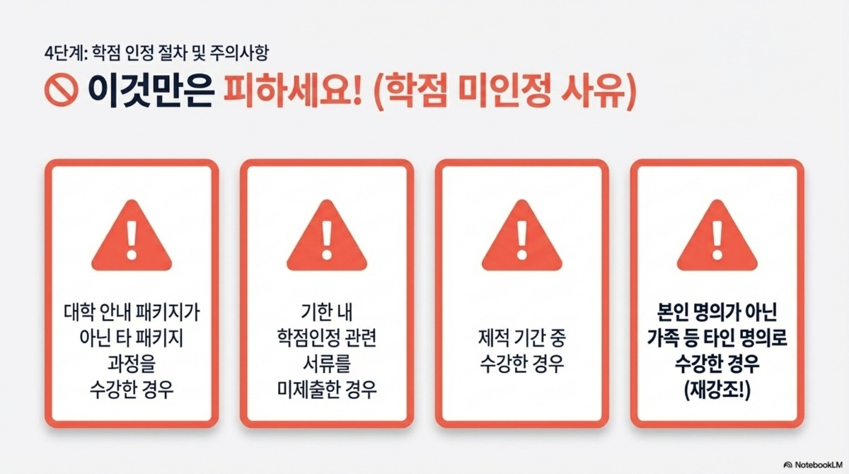 Yuhan_Startup_Credit_Guide_(2)_13.jpg